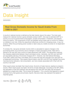 Real Gross Domestic Income for Saudi Arabia From 1986 to 2021 (1)