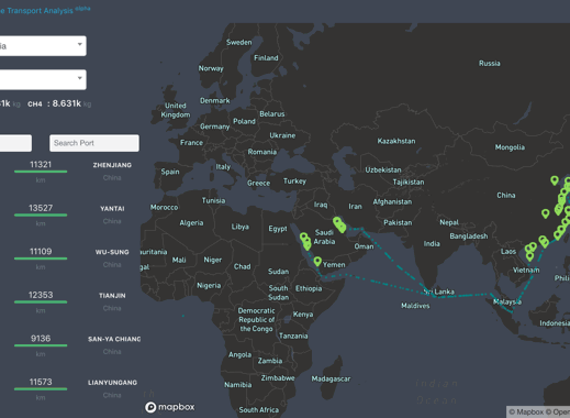 KAPSARC Maritime Transport Analysis Framework