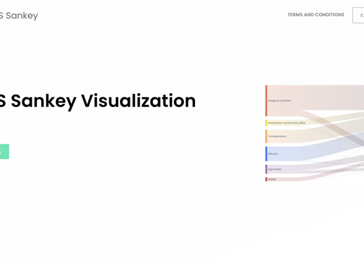 CEDS Sankey Visualization Tool