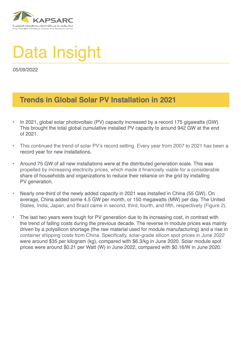 Trends in Global Solar PV Installation in 2021 (1)