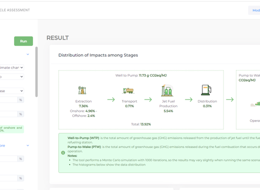 Life Cycle Assessment (LCA)